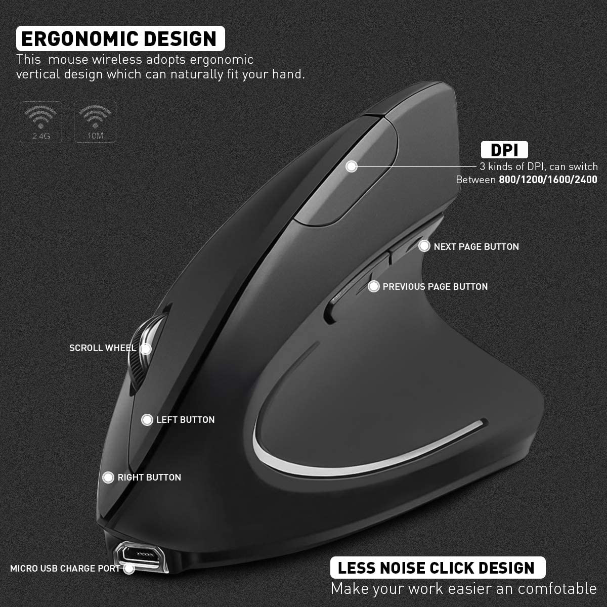 USB Wireless Vertical Mouse