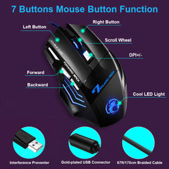 Wired Gaming Mouse